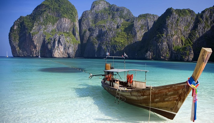 travel in Thailand