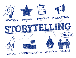 How to Tell Your Brand’s Story