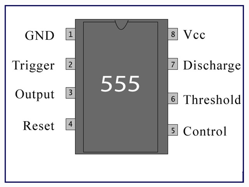 How the Monostable 555 Simulation Circuit Works